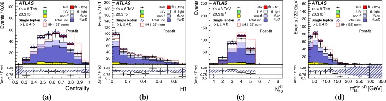 Fig. 29