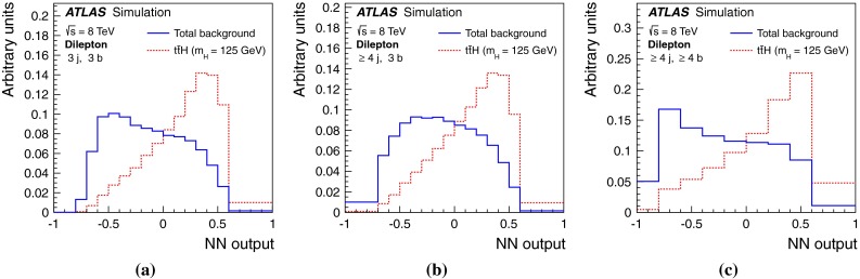Fig. 8