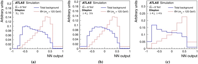 Fig. 8