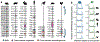 Figure 2 |