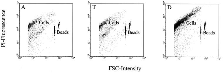 FIG. 1.