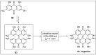 Scheme 19