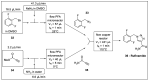 Scheme 10