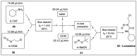 Scheme 15