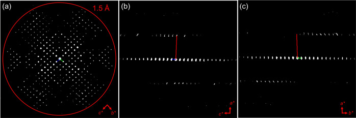 Fig. 3