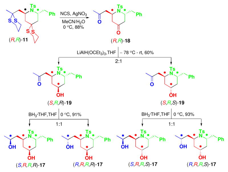 Scheme 4