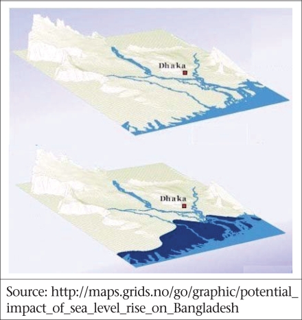 Source: http://maps.grids.no/go/graphic/potential_ impact_of_sea_level_rise_on_Bangladesh