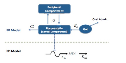 Fig. (4)