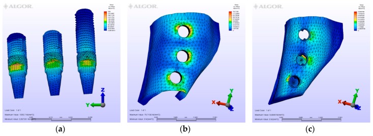 Figure 9