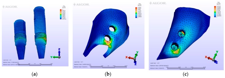 Figure 13