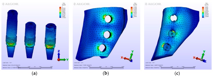 Figure 10