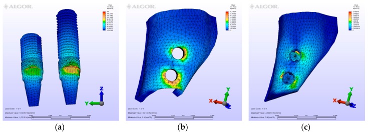 Figure 12