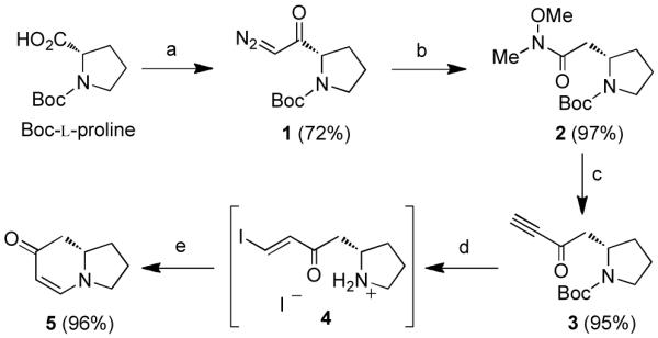 Scheme 1