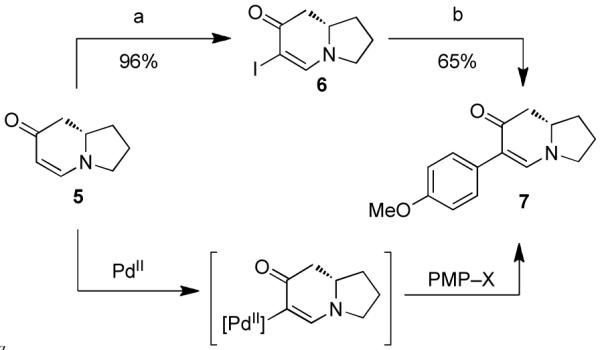 Scheme 2