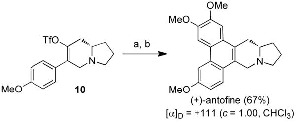 Scheme 4