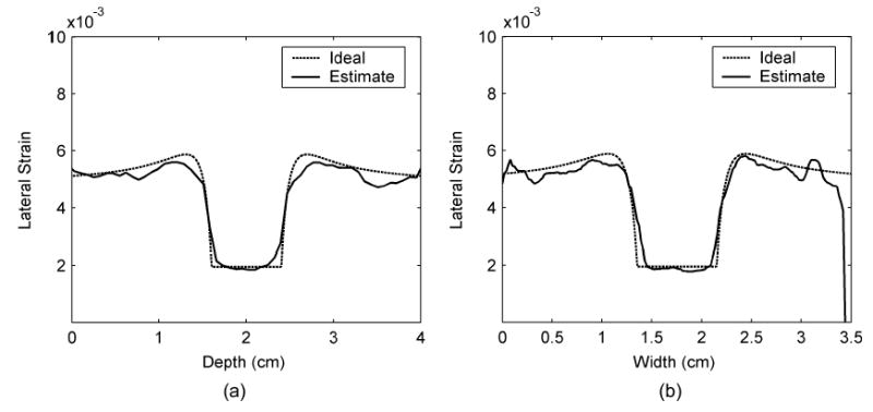 Fig. 11