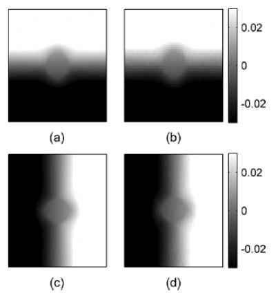 Fig. 8