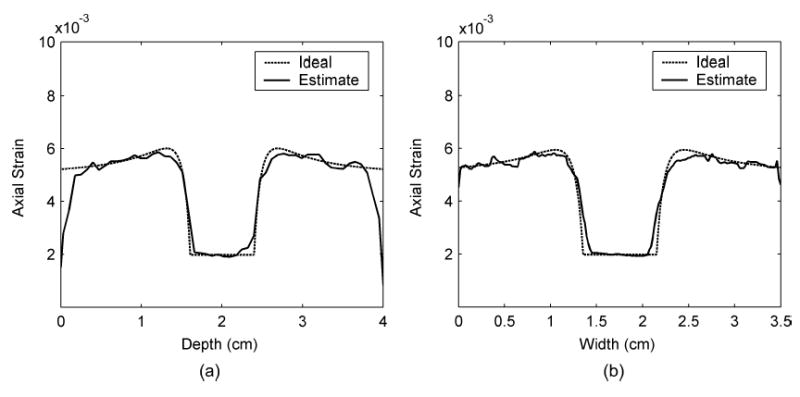 Fig. 10