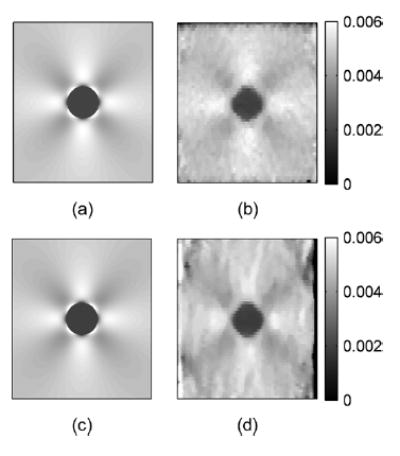 Fig. 9