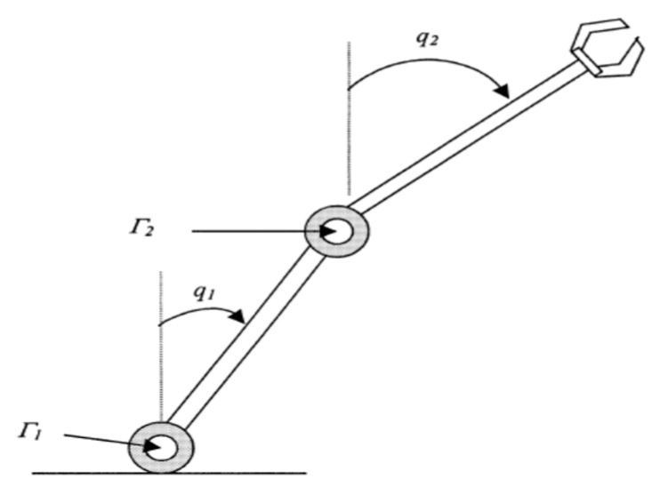 Figure 14