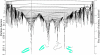 Fig. 2.