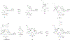 Extended Data Figure 10 |
