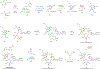 Extended Data Figure 5 |