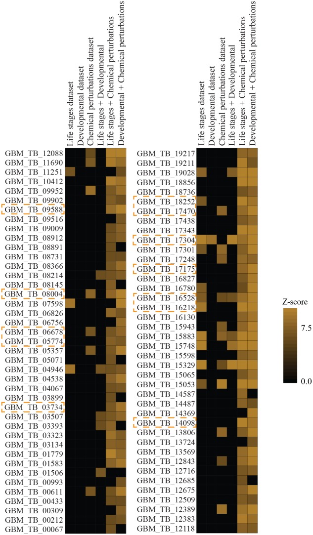 Fig 4