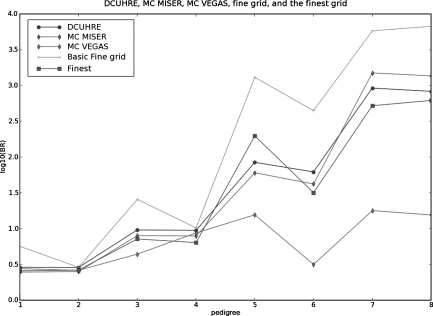 FIG. 4.