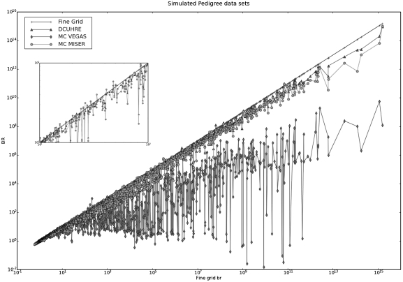 FIG. 3.