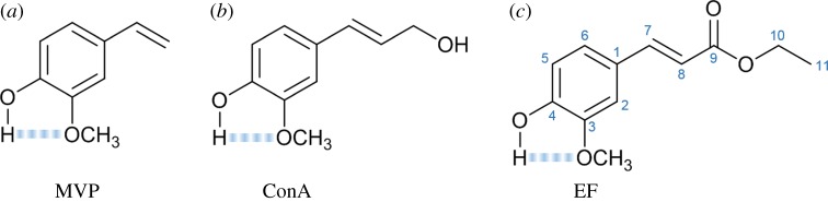 Figure 15.