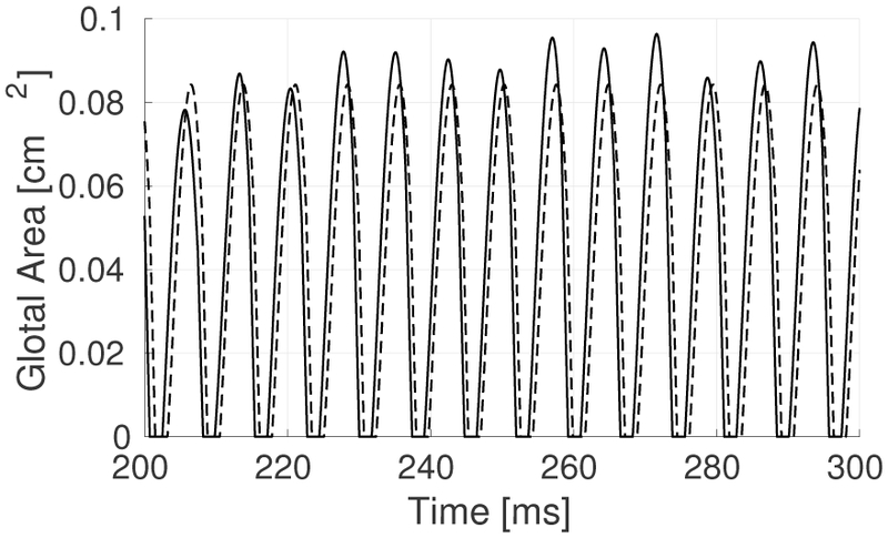 Fig. 11: