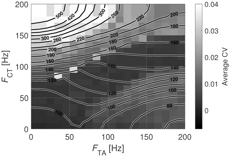 Fig. 9: