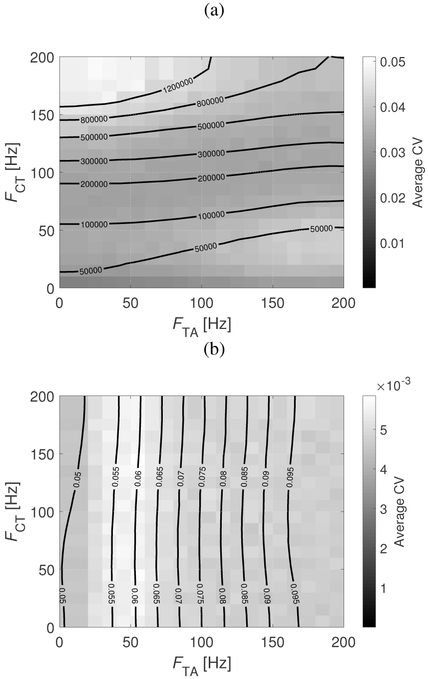 Fig. 10: