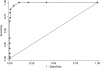 FIG. 1.