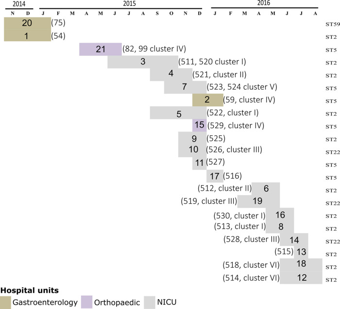 FIG 4