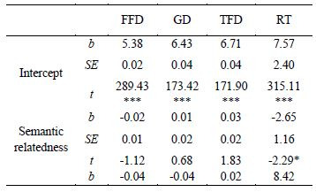 graphic file with name jemr-15-05-c-table-04a.jpg