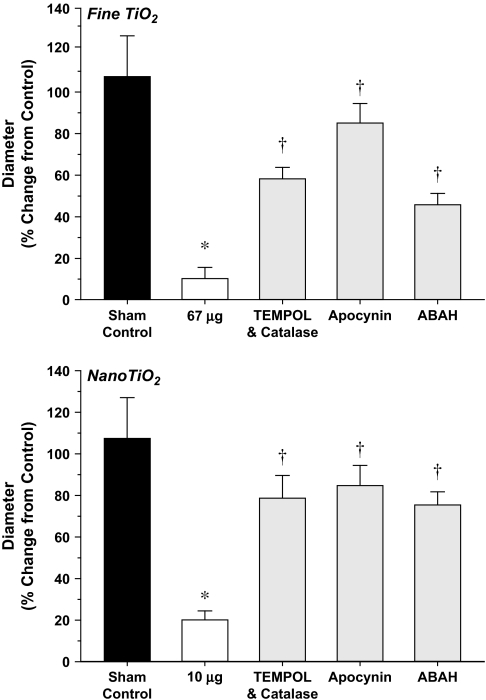 FIG. 8.