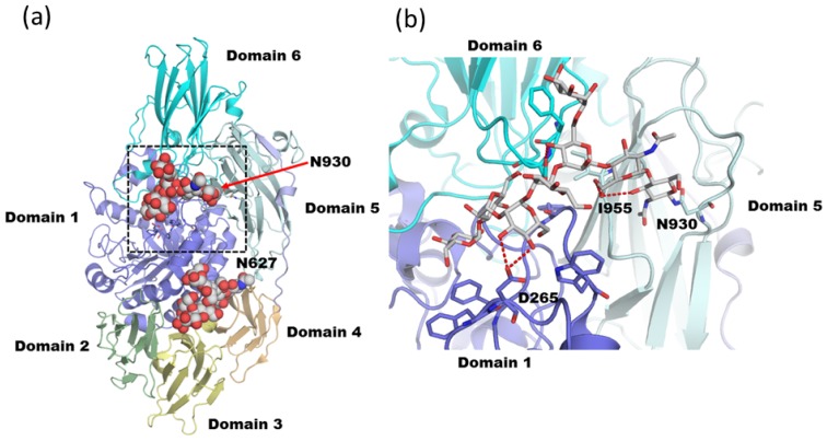 Figure 9