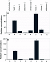 Fig. 3