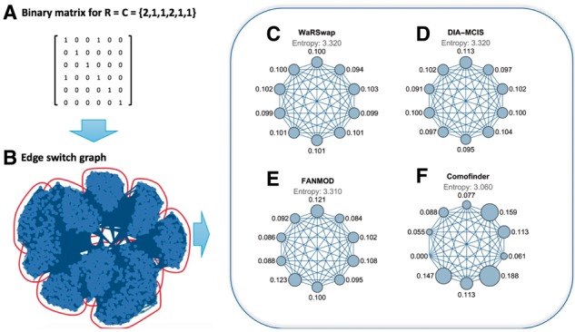 Fig. 6.