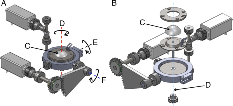 Fig. 2