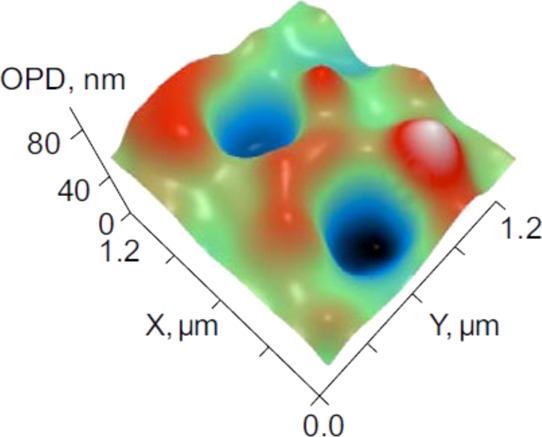 graphic file with name ao0c01444_0021.jpg