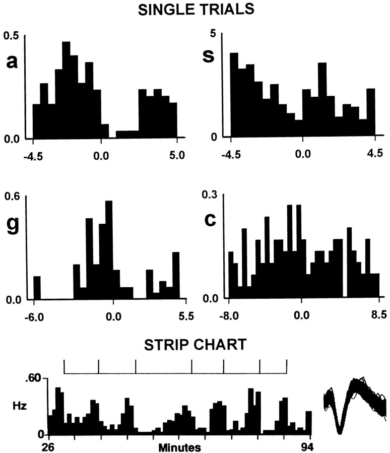 Fig. 8.