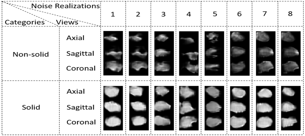 Figure 2: