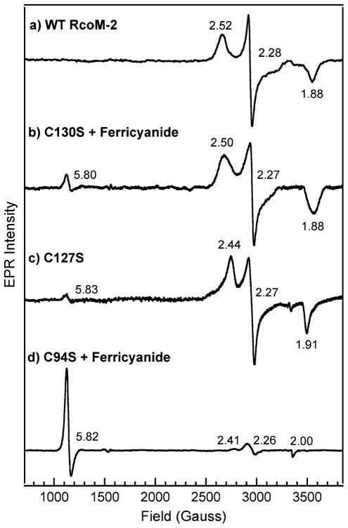 Fig. 5