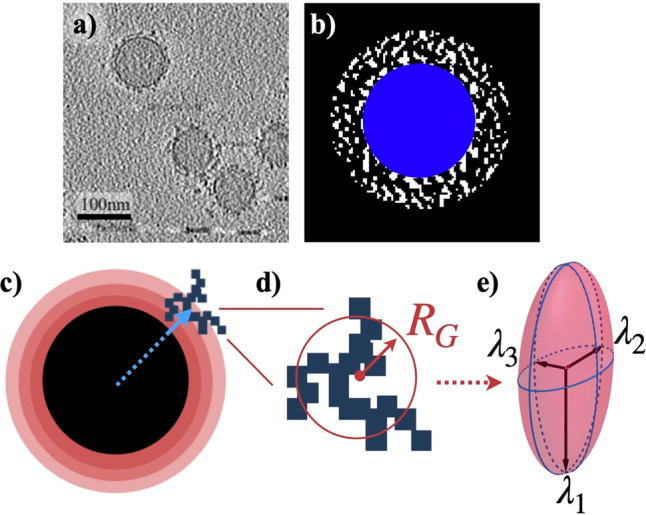 Fig. 9