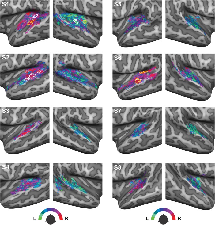 Figure 4.