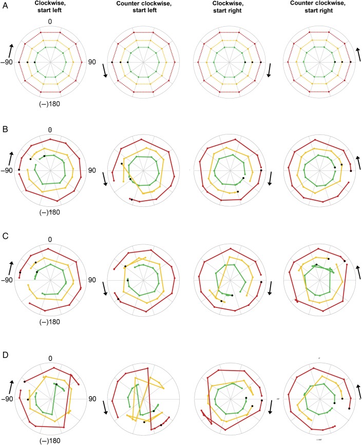 Figure 6.