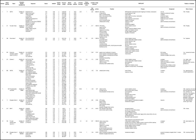 graphic file with name nihms335076f5.jpg